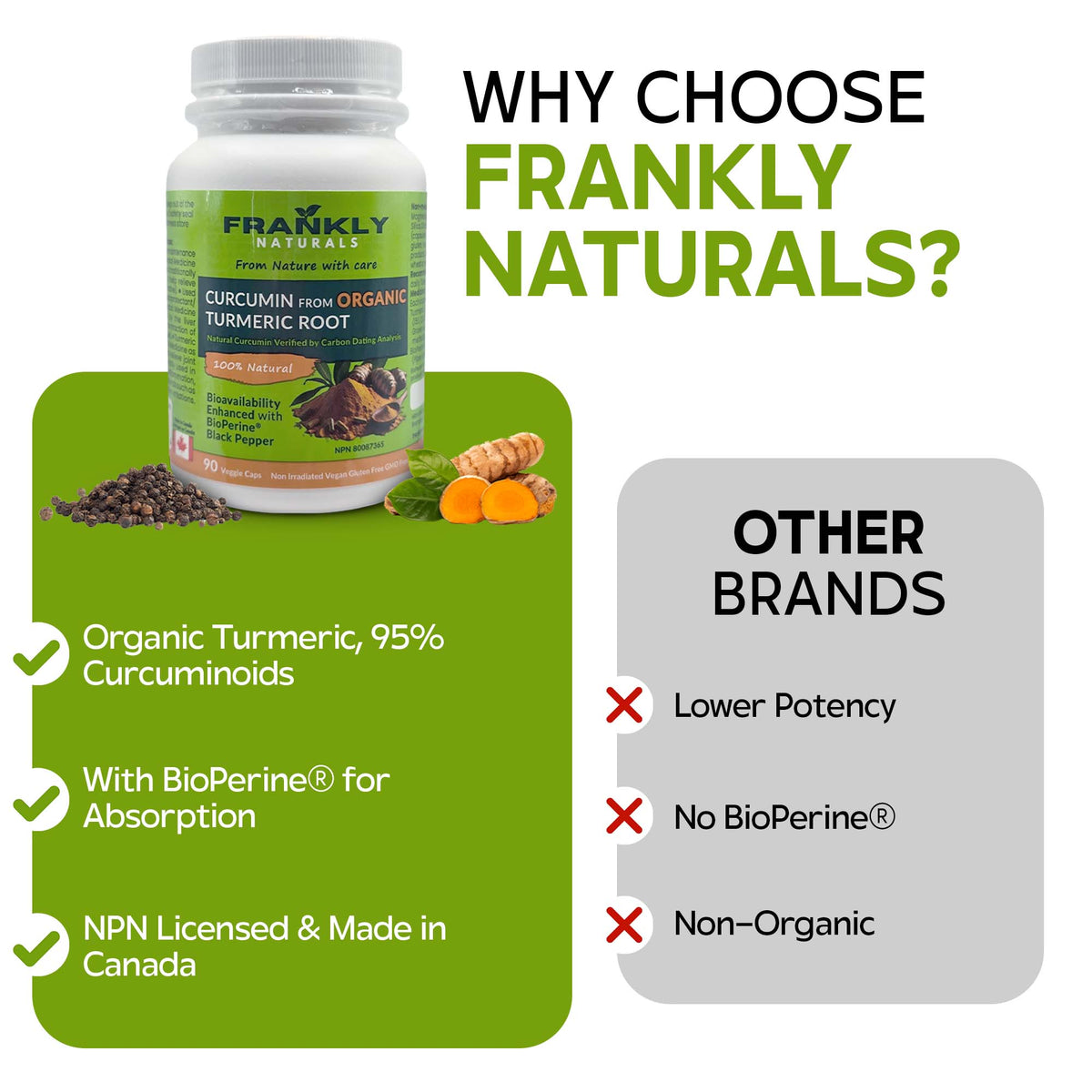 Curcumin from Organic Turmeric Root – image 6 of 7