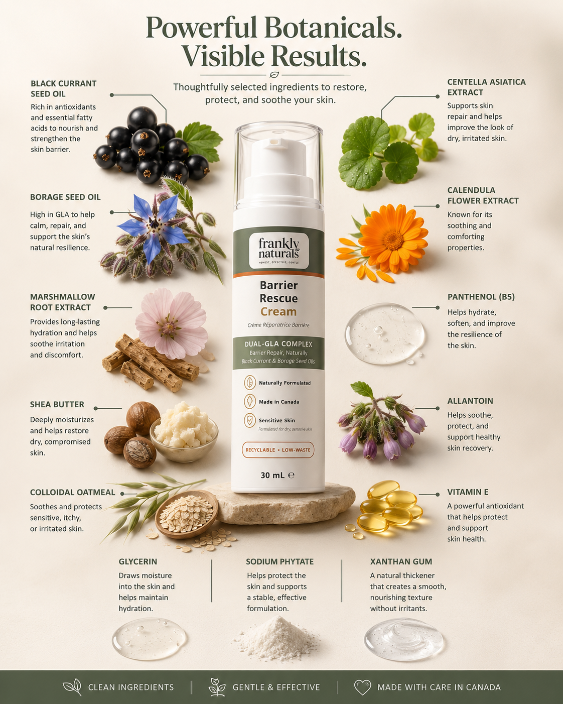Barrier Rescue™ Cream – Moisturizer for Dry & Sensitive Skin – image 4 of 5